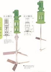 擺線減速式，馬達輸出功率0.37-22千瓦，豐富的各種轉速和超群的耐久性。