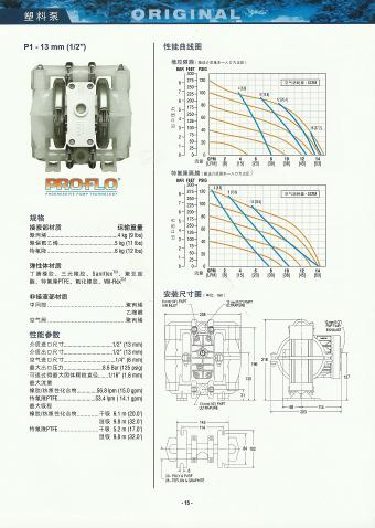 威爾頓氣動隔膜泵P1資料