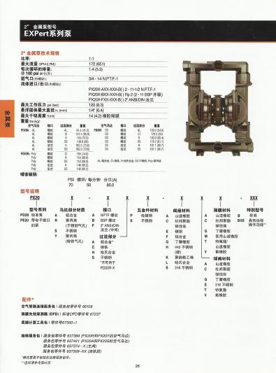 英格索蘭ARO氣動隔膜泵2" EXP金屬泵選型資料