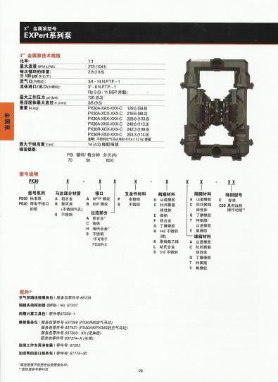 英格索蘭ARO氣動隔膜泵3" EXP金屬泵選型資料