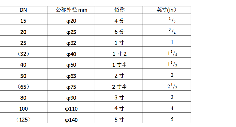 1600849635994487.png