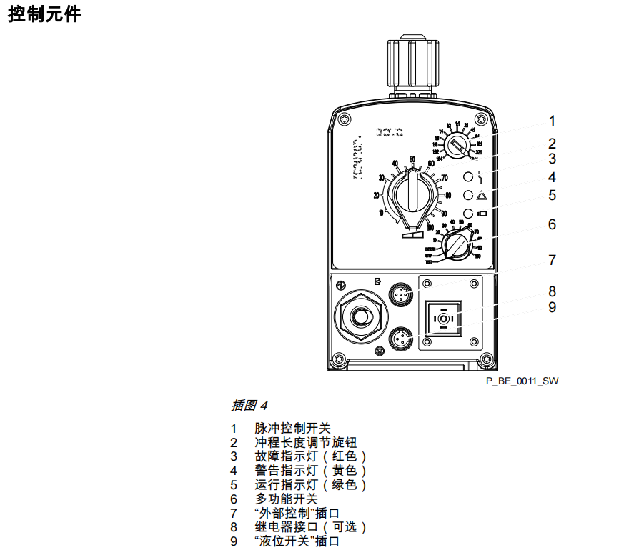 普羅名特圖解.png