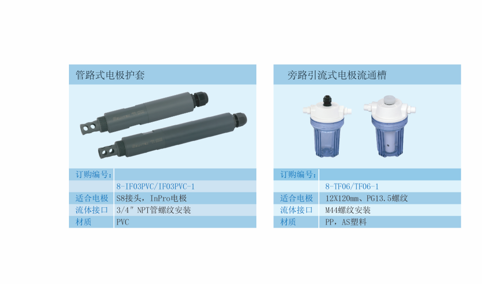 護套1.png