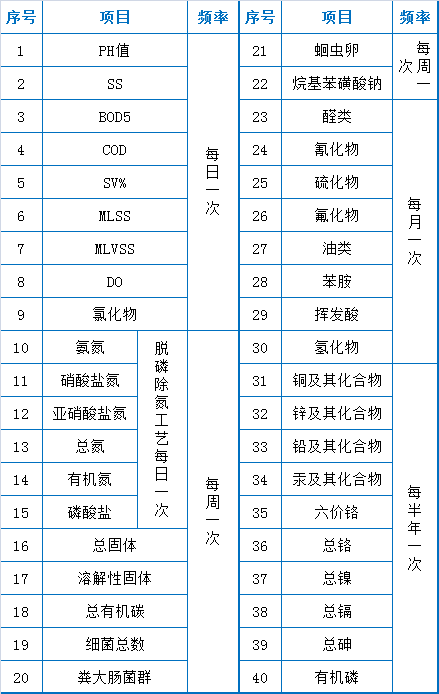 be0320a1baa9999eb96b8f3d385aff1e.png