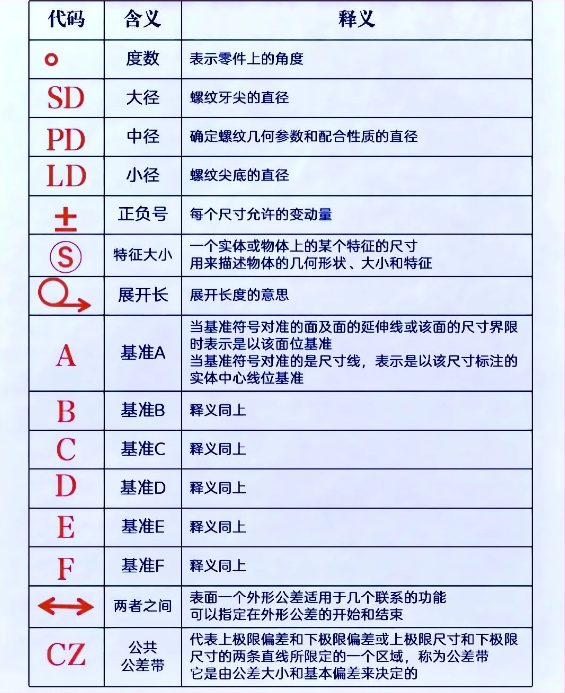 7ccdd6e9-298d-4600-a700-1385528829a0.png